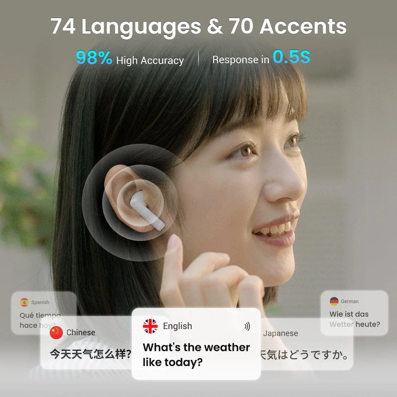 Wooask® A8 AI Language Translator Earbuds Powered by ChatGPT - WOOASK