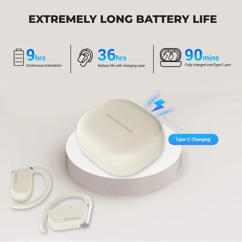 Wooask® M9 Open Ear Language Translator Earbuds - WOOASK