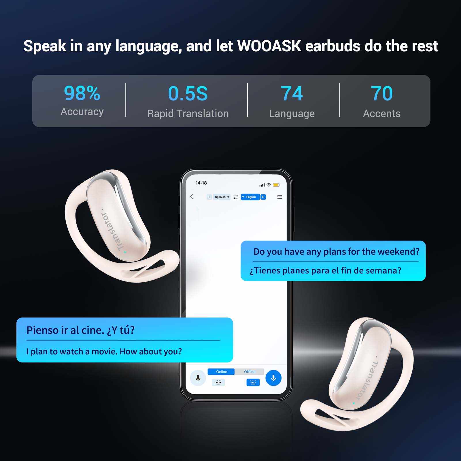 Wooask® F56 AI Language Translator Earbuds - WOOASK