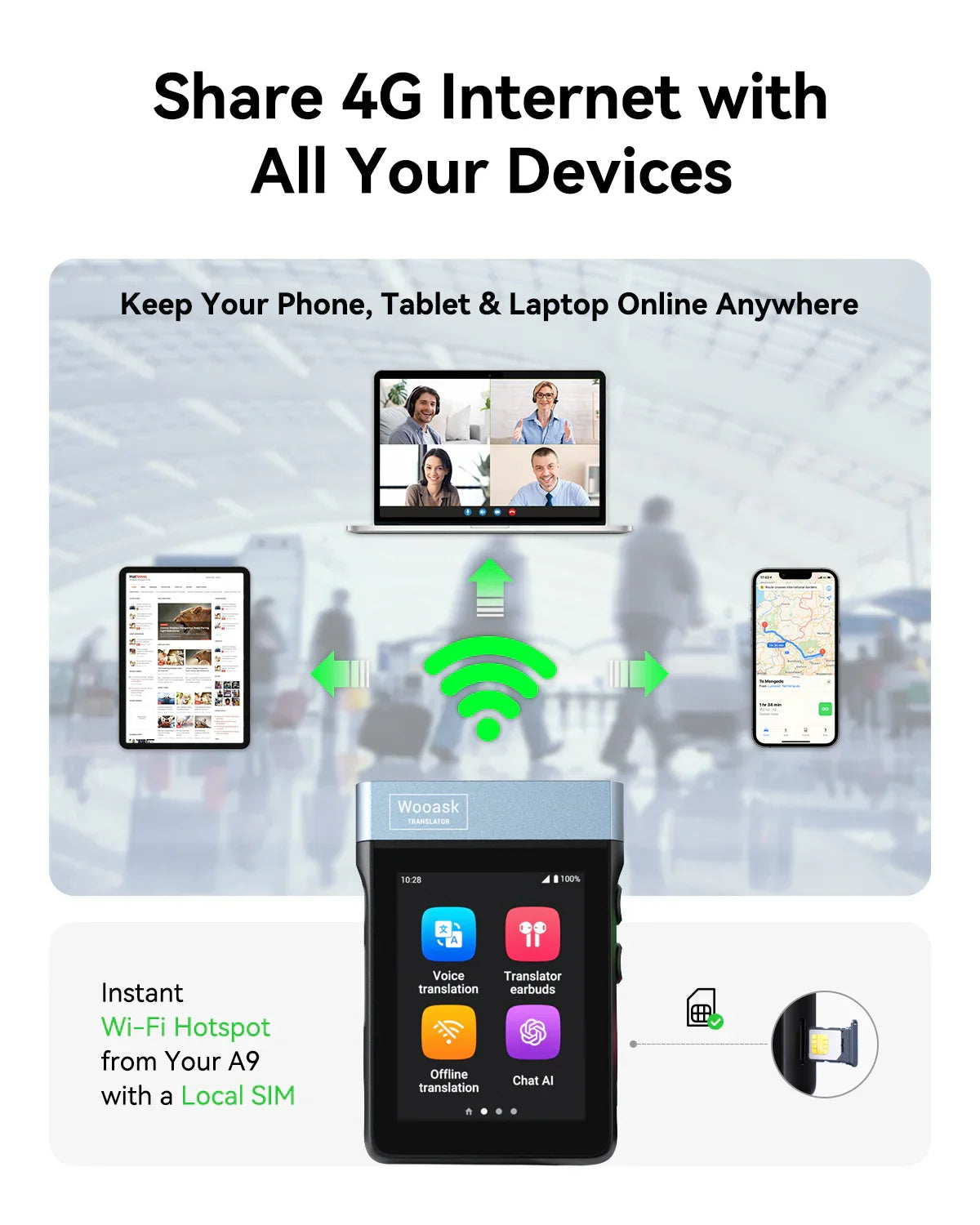 Wooask® A9: 4G Standalone Translator Earbuds with ChatGPT – WOOASK