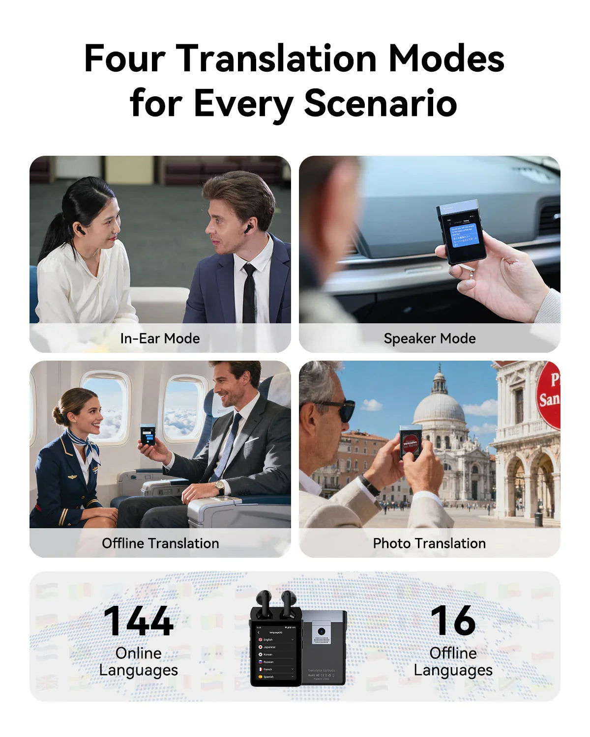 Wooask® A9: 4G Standalone Translator Earbuds with ChatGPT – WOOASK