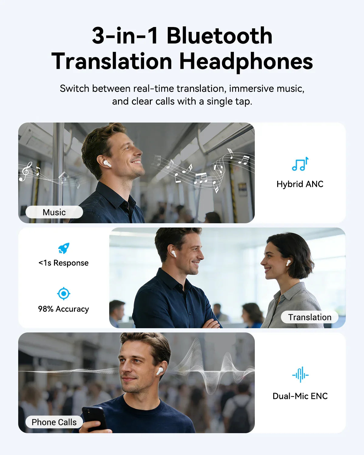 Wooask® M3 AI Off/Online Language Translator Earbuds – WOOASK