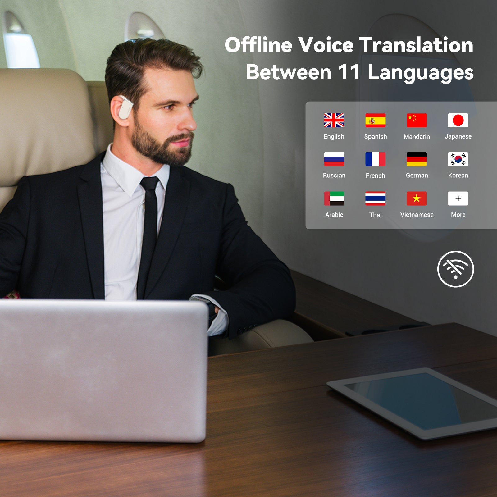Wooask® M9 Open Ear AI Language Translator Earbuds – WOOASK