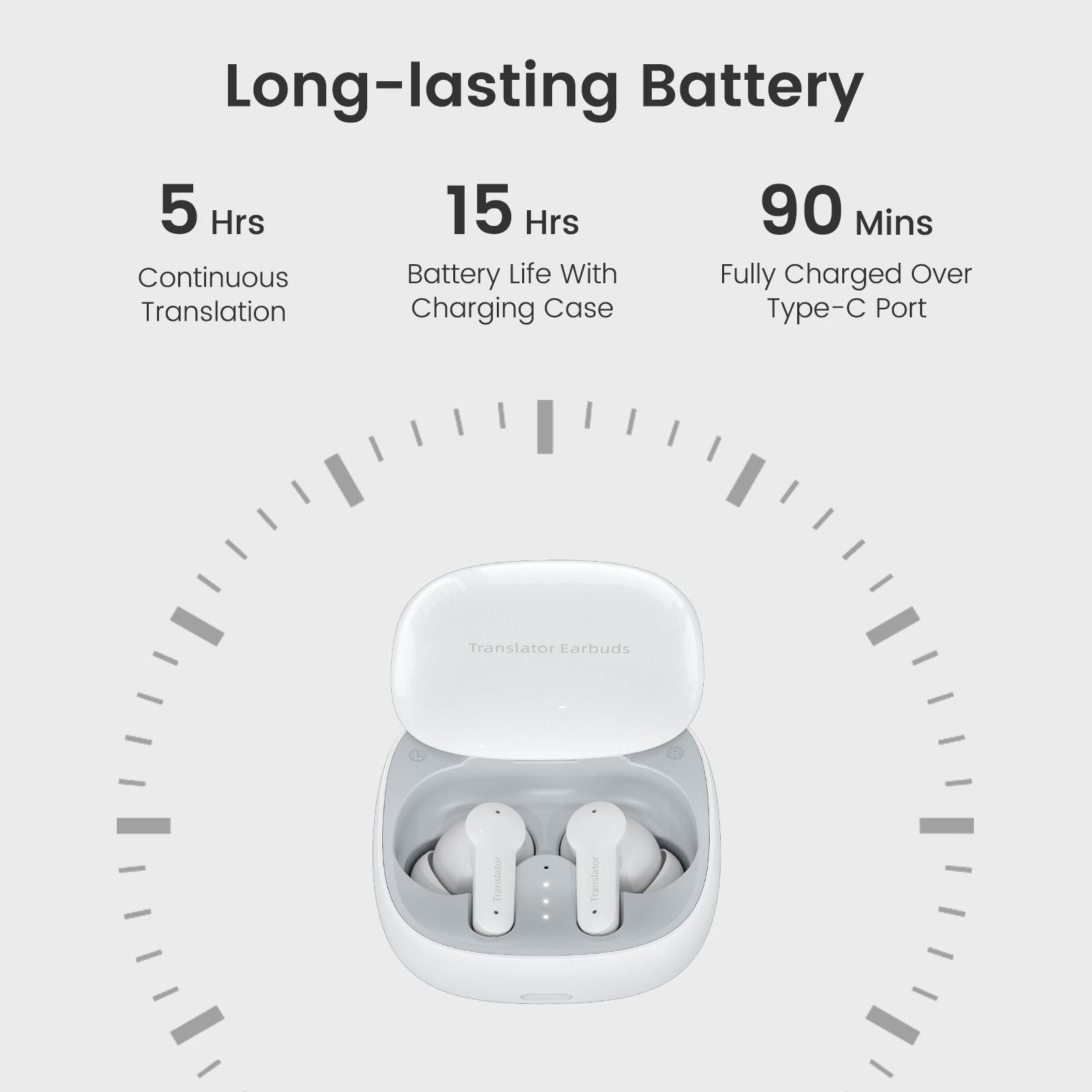 Wooask® M3 AI Language Translator Earbuds - WOOASK