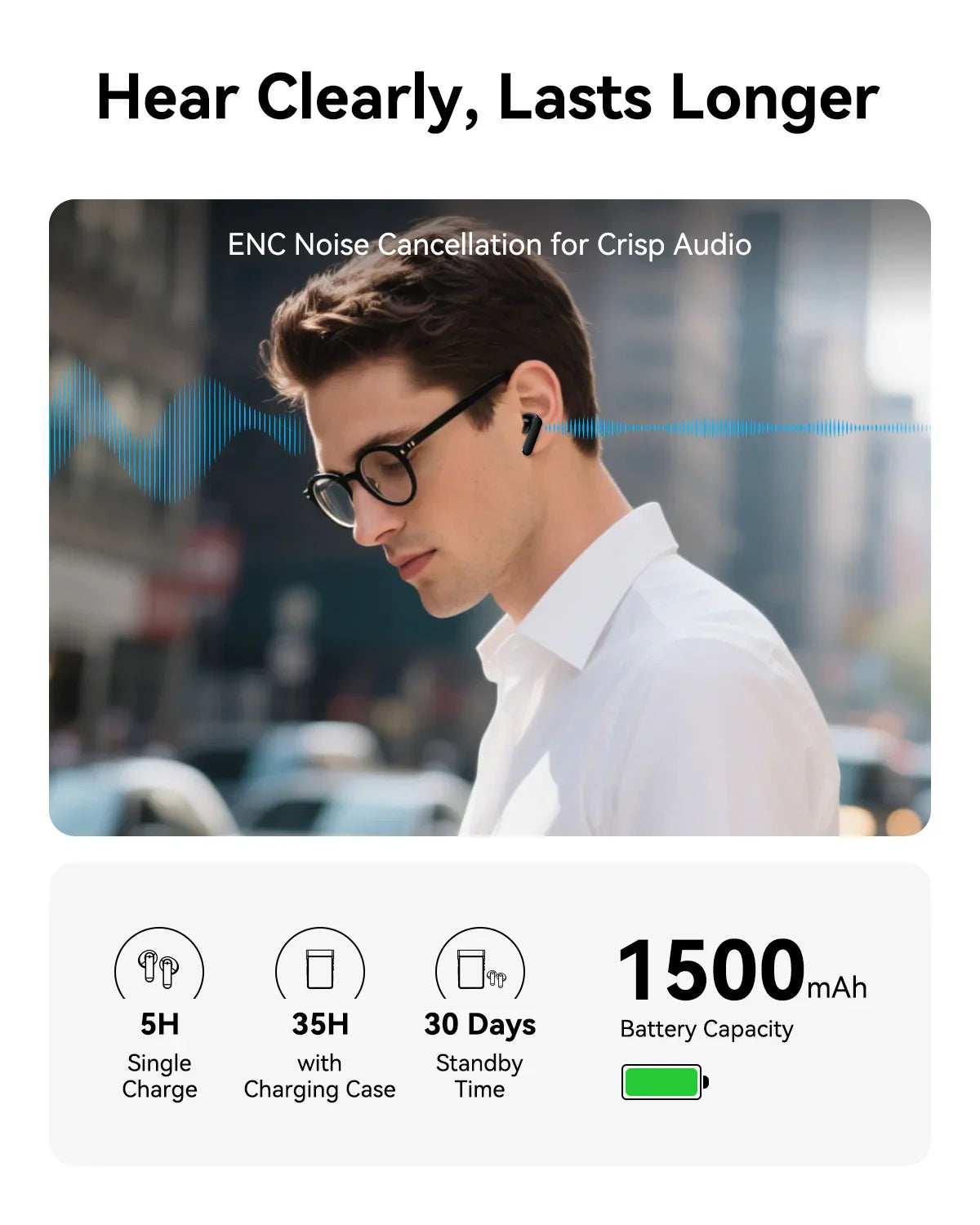 Wooask® A9: 4G Standalone Translator Earbuds with ChatGPT – WOOASK