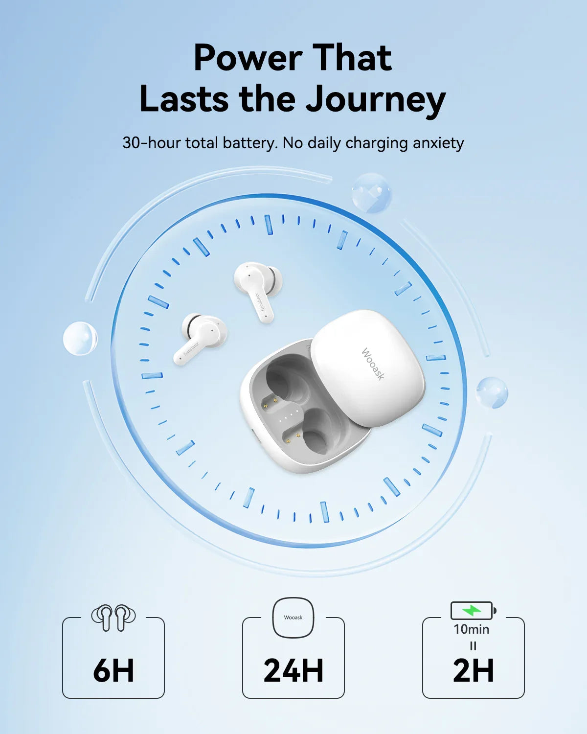 Wooask® M3 AI Off/Online Language Translator Earbuds – WOOASK